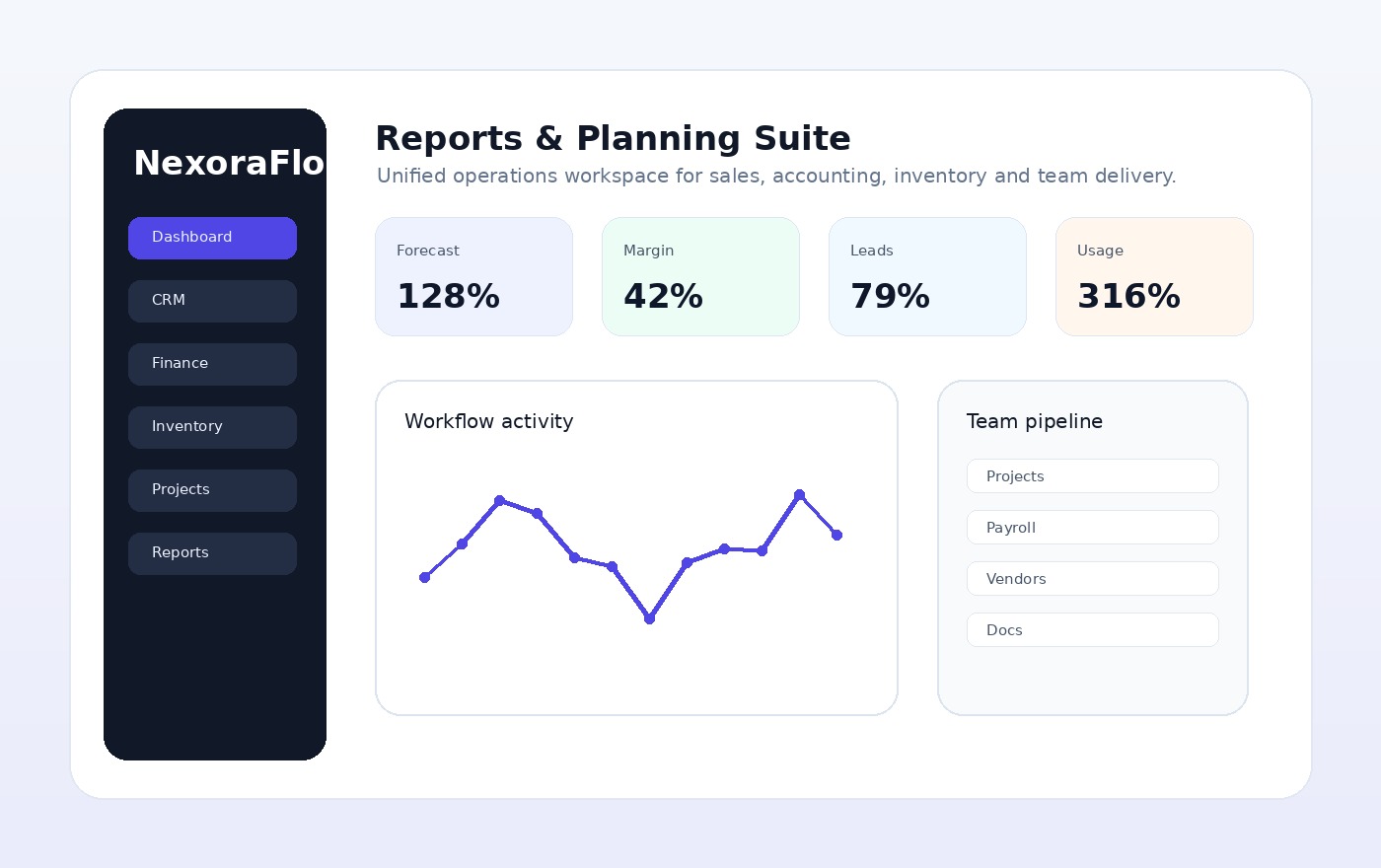 analytics software workspace